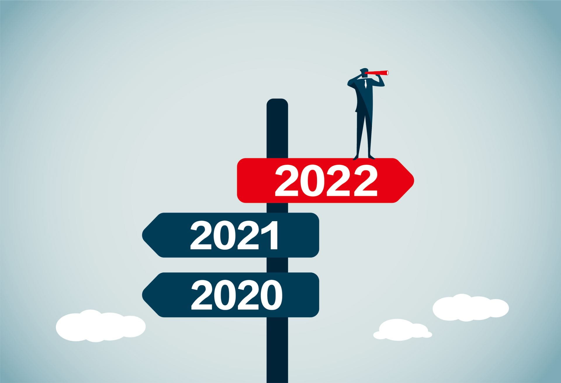 Guideposts showing years pointing in opposite directions with a person standing the on 2022 guidepost